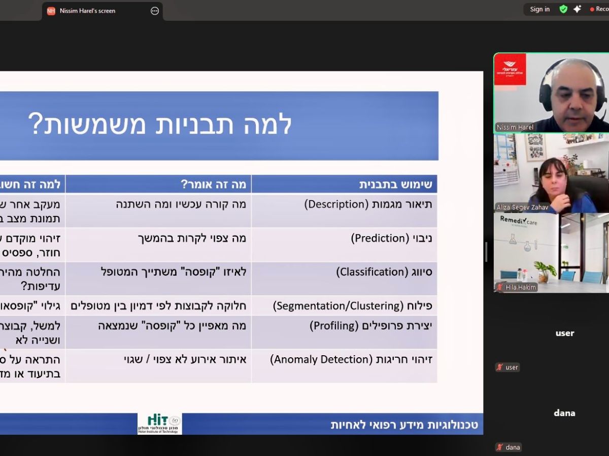 Launch of the First Session of the NURIC Innovative Learning&nbsp;Model