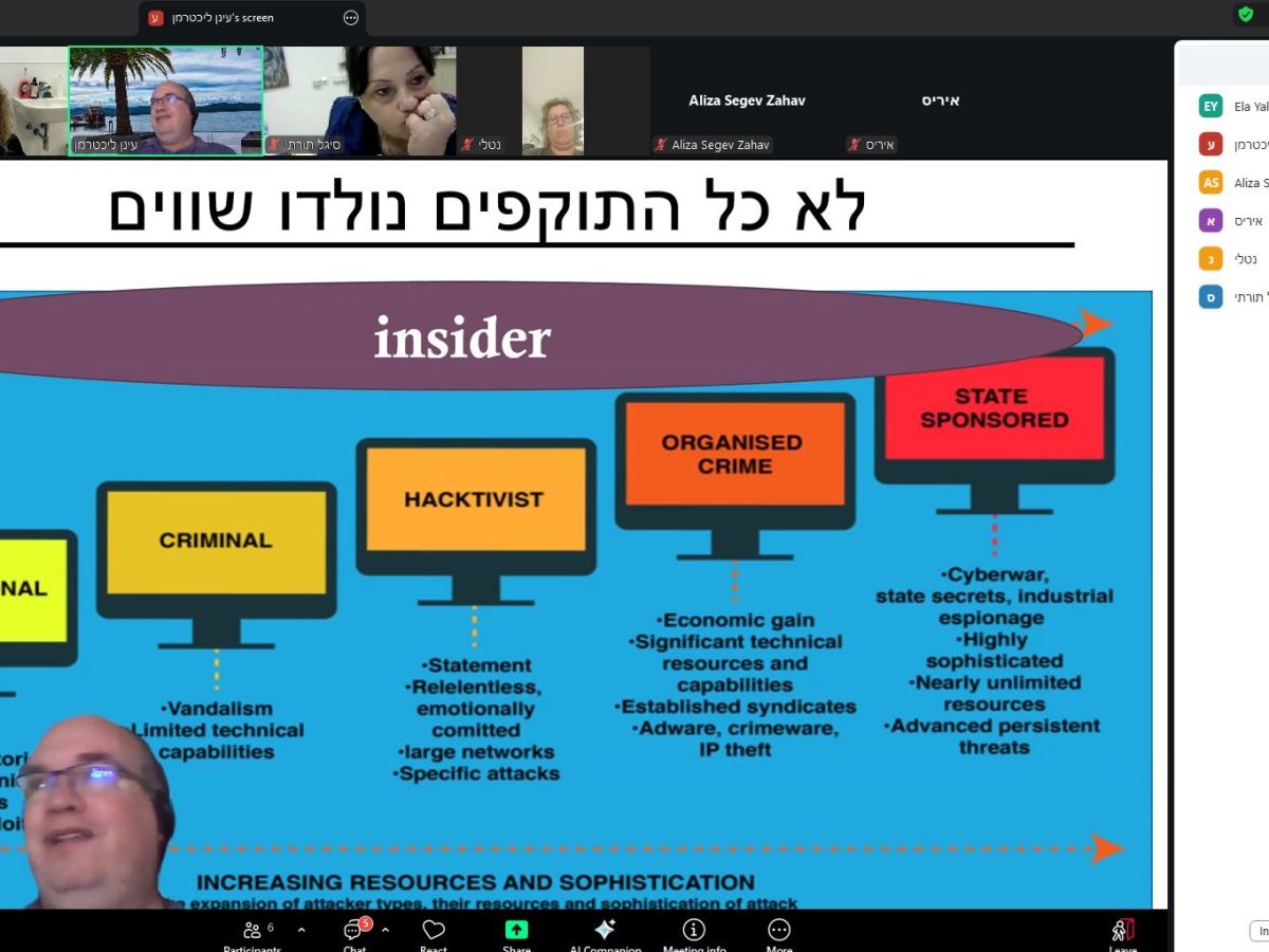 NURIC Project Advances Digital Health Skills with Cybersecurity Training at Sheba Medical&nbsp;Center